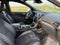 2023 Ford Edge ST AWD